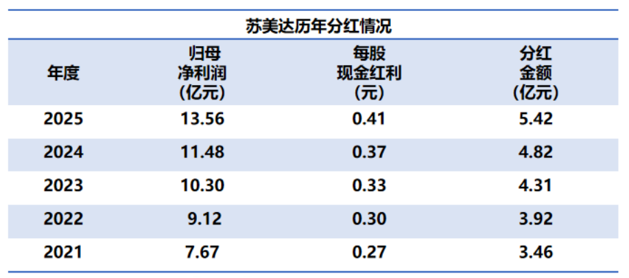 图4.png