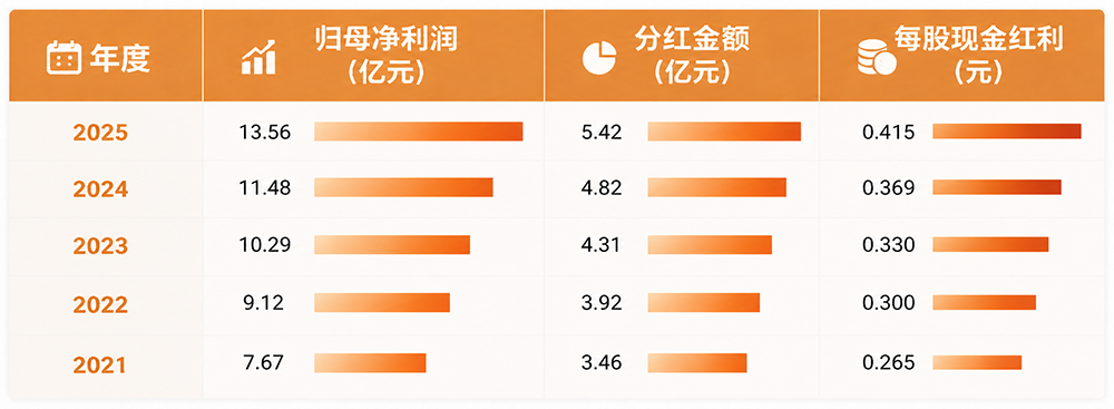 图2.png