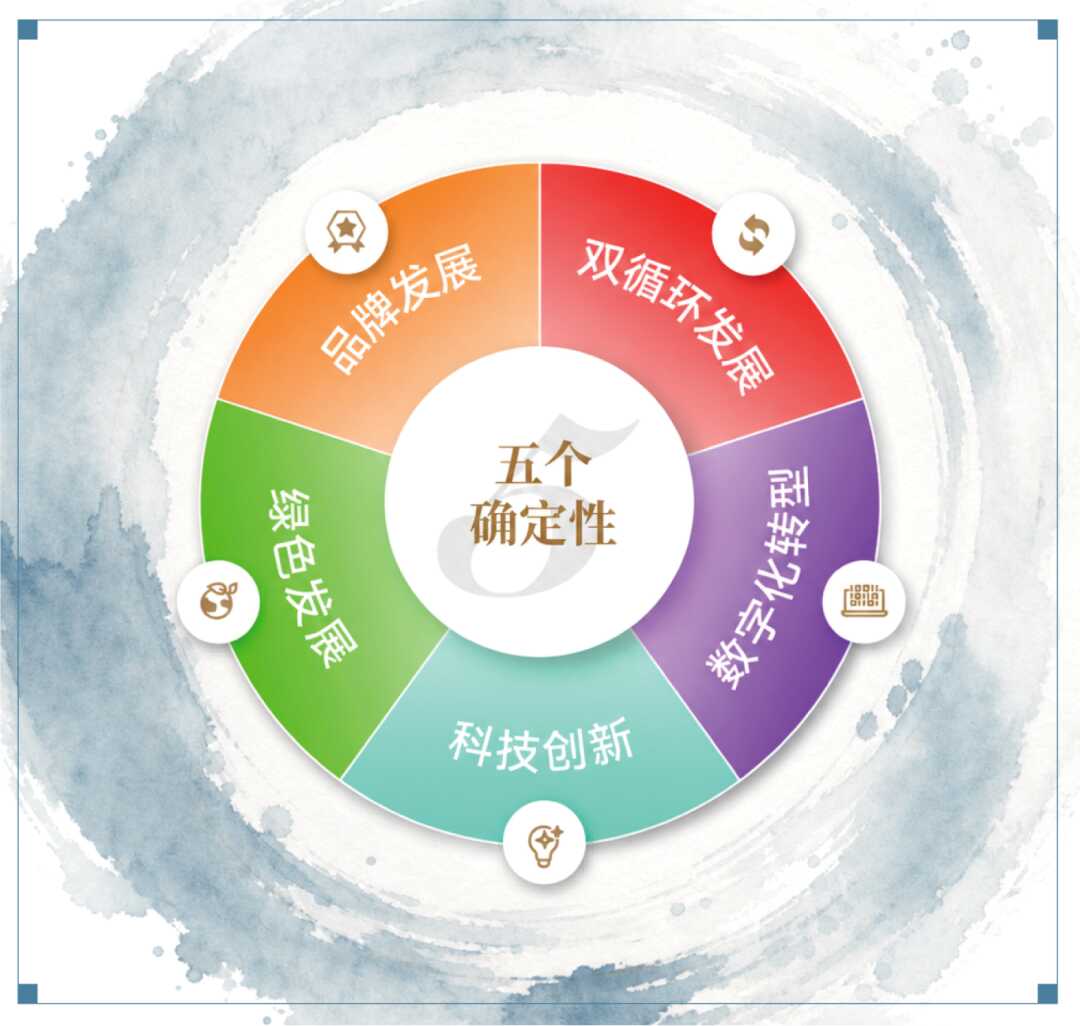 图3.png